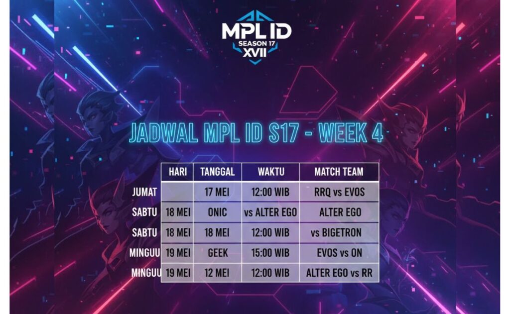 Jadwal Mobile Legends ID Season 17 Week 4: Rekap Pertandingan dan Jam Tayang